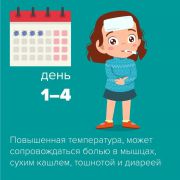 -13
