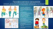 pamyatka-profilaktika-ozhireniya